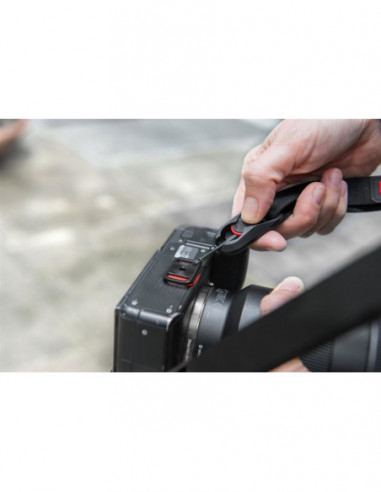 Peak Design Anchors v4