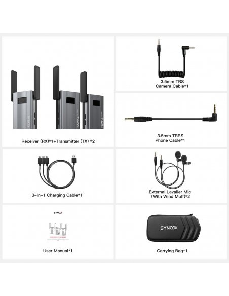 Synco TS wirelles system UHF - 2 transmitter
