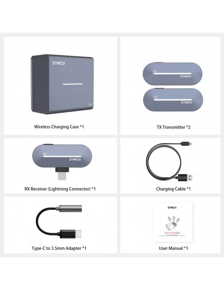Synco P2L bezprzewodowy system mikrofonowy Lighting, 2 nadajniki, 1 odbiornik, grey-blue