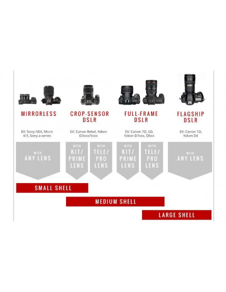 Pokrowiec Przeciwdeszczowy Peak Design Shell L